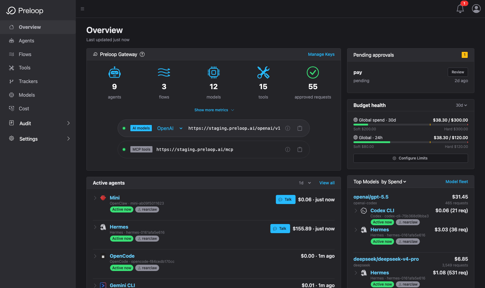 The Preloop console dashboard with live agent, gateway, and spend activity