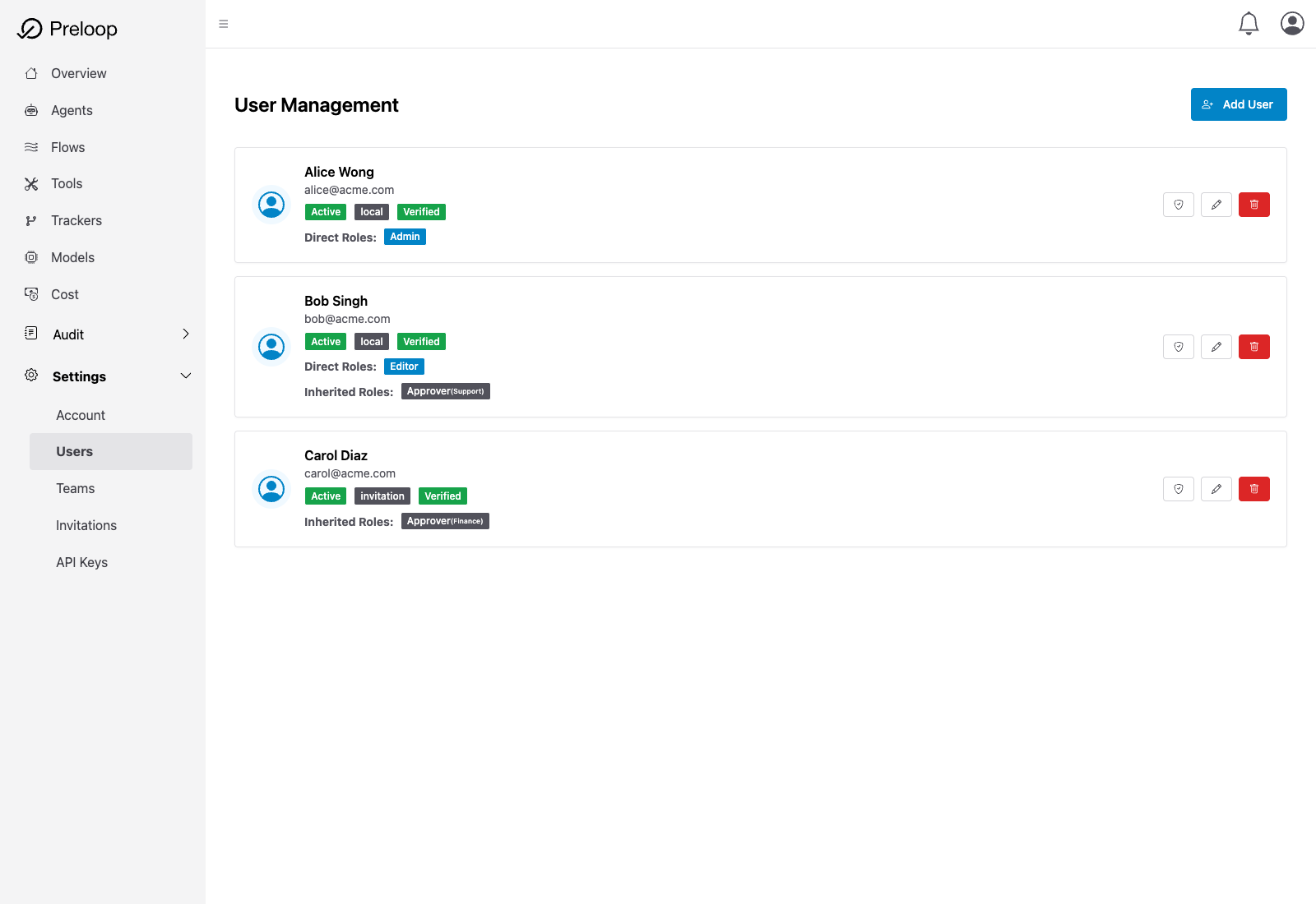 User Management page showing direct and inherited roles